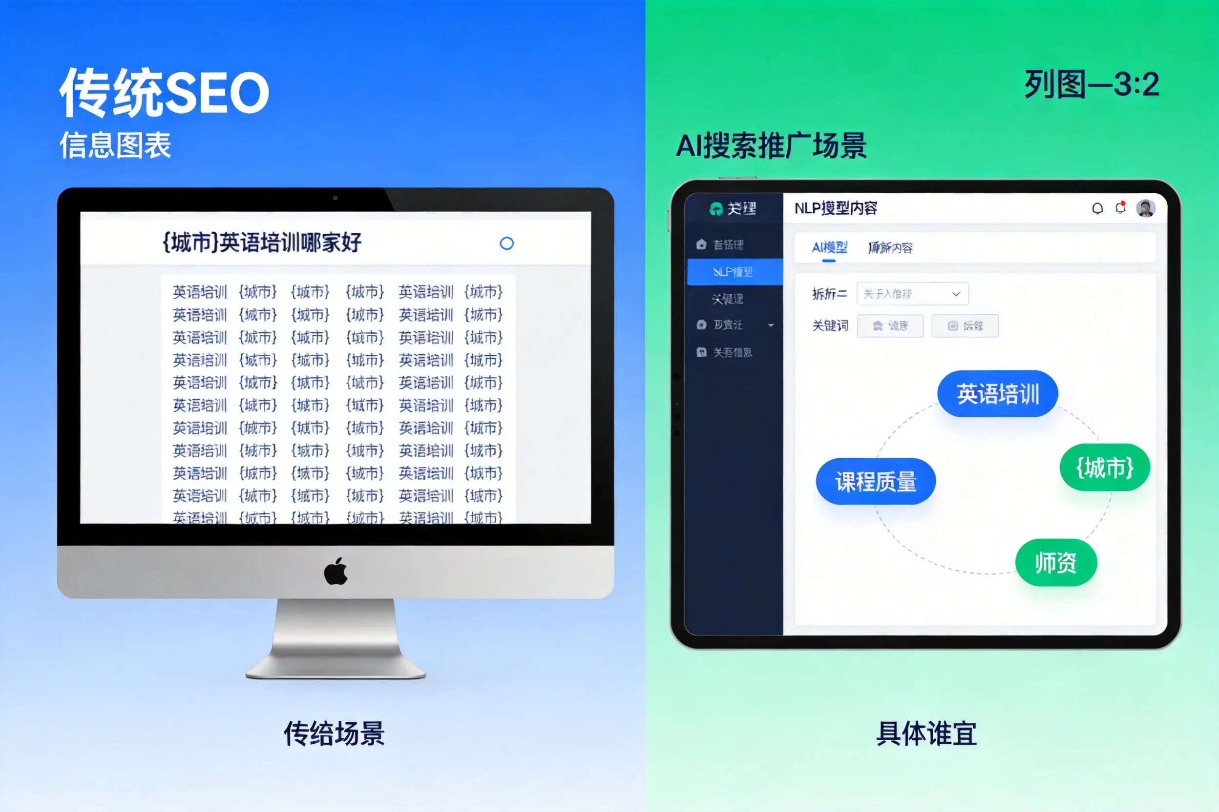 AI搜索推广和传统SEO有何区别?天津企业选型指南