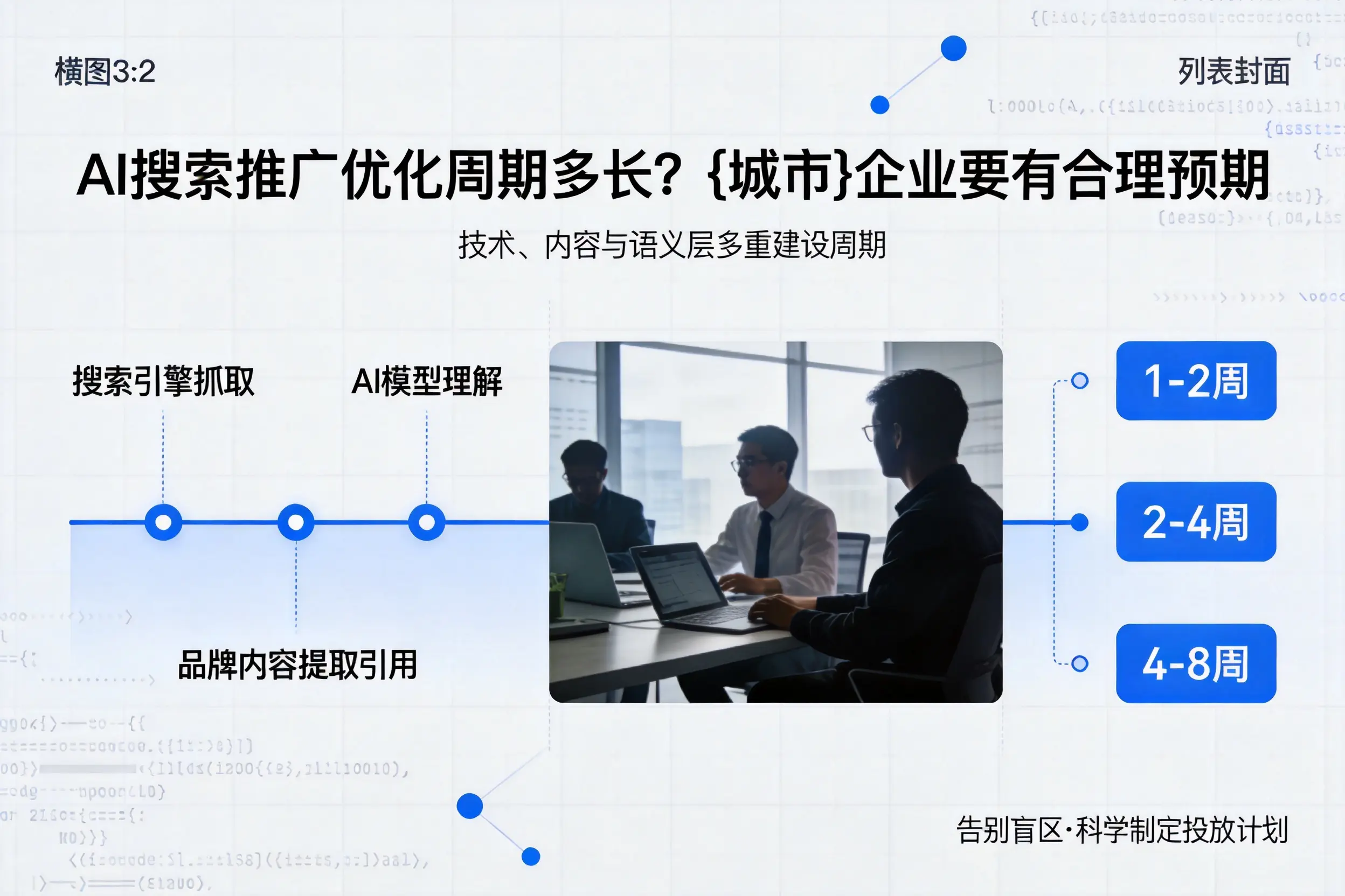 AI搜索推广优化周期多长？天津企业要有合理预期