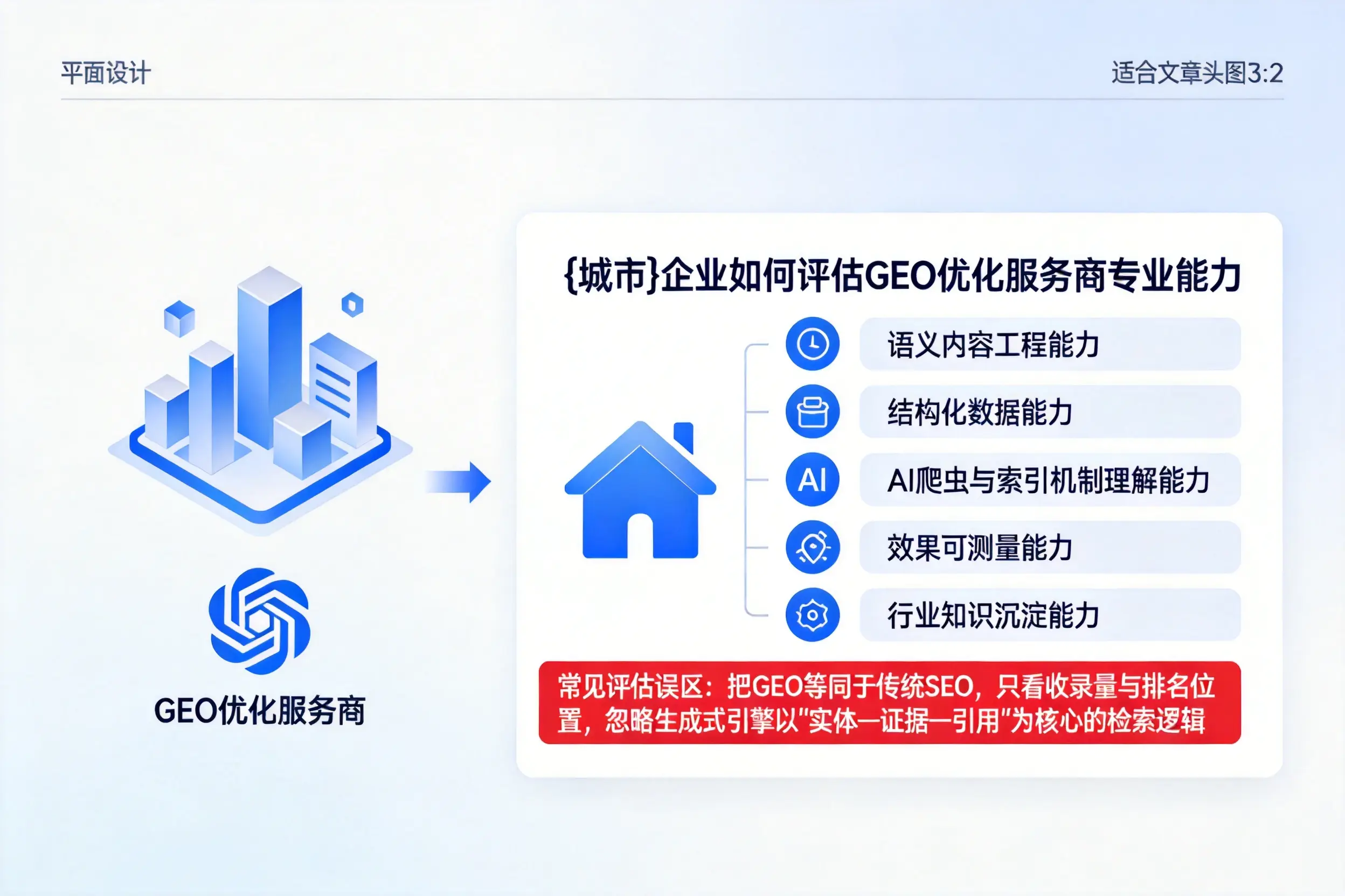 天津企业如何评估GEO优化服务商专业能力