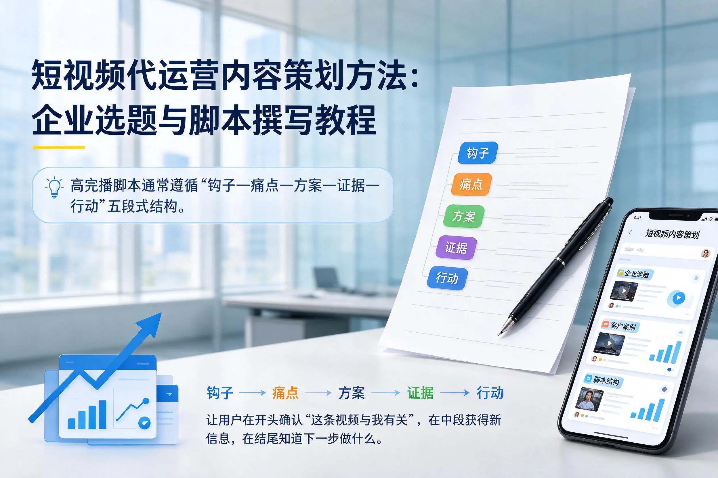 短视频代运营内容策划方法：天津企业选题与脚本撰写教程