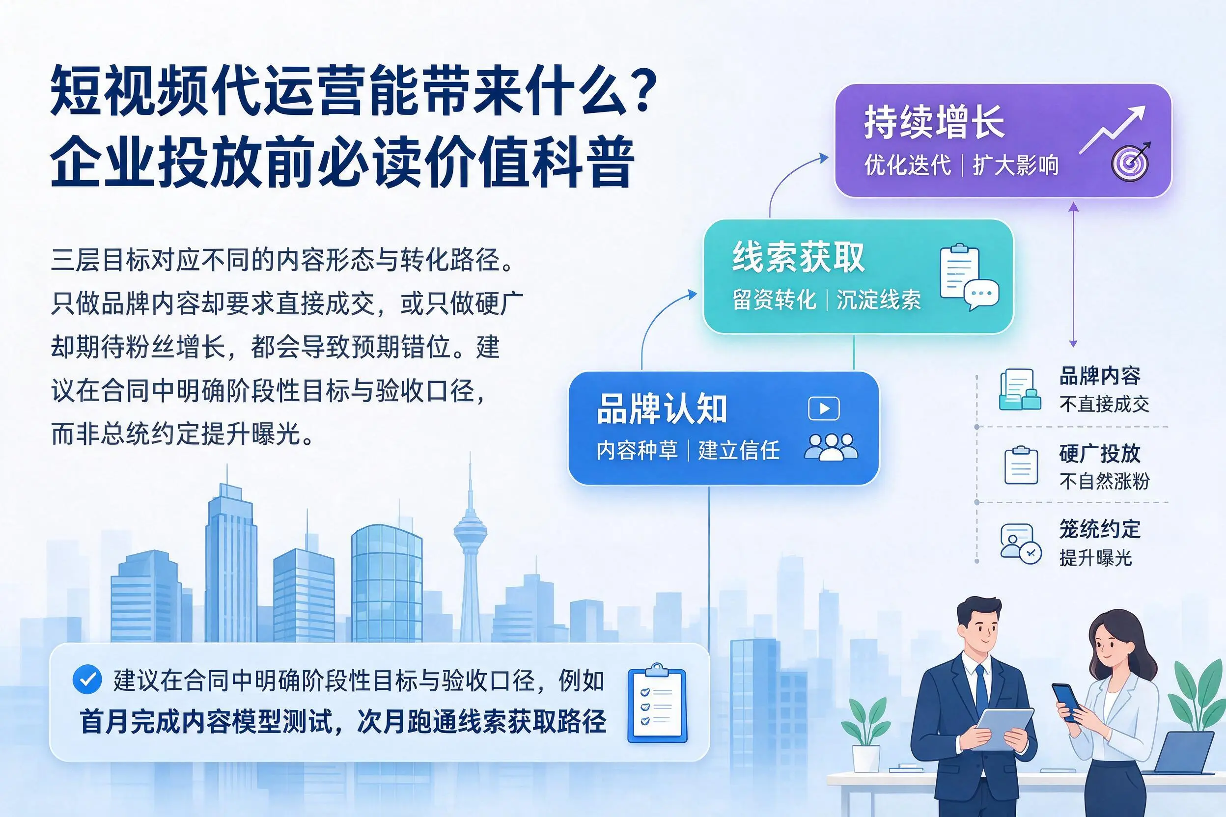 短视频代运营能带来什么？天津企业投放前必读价值科普