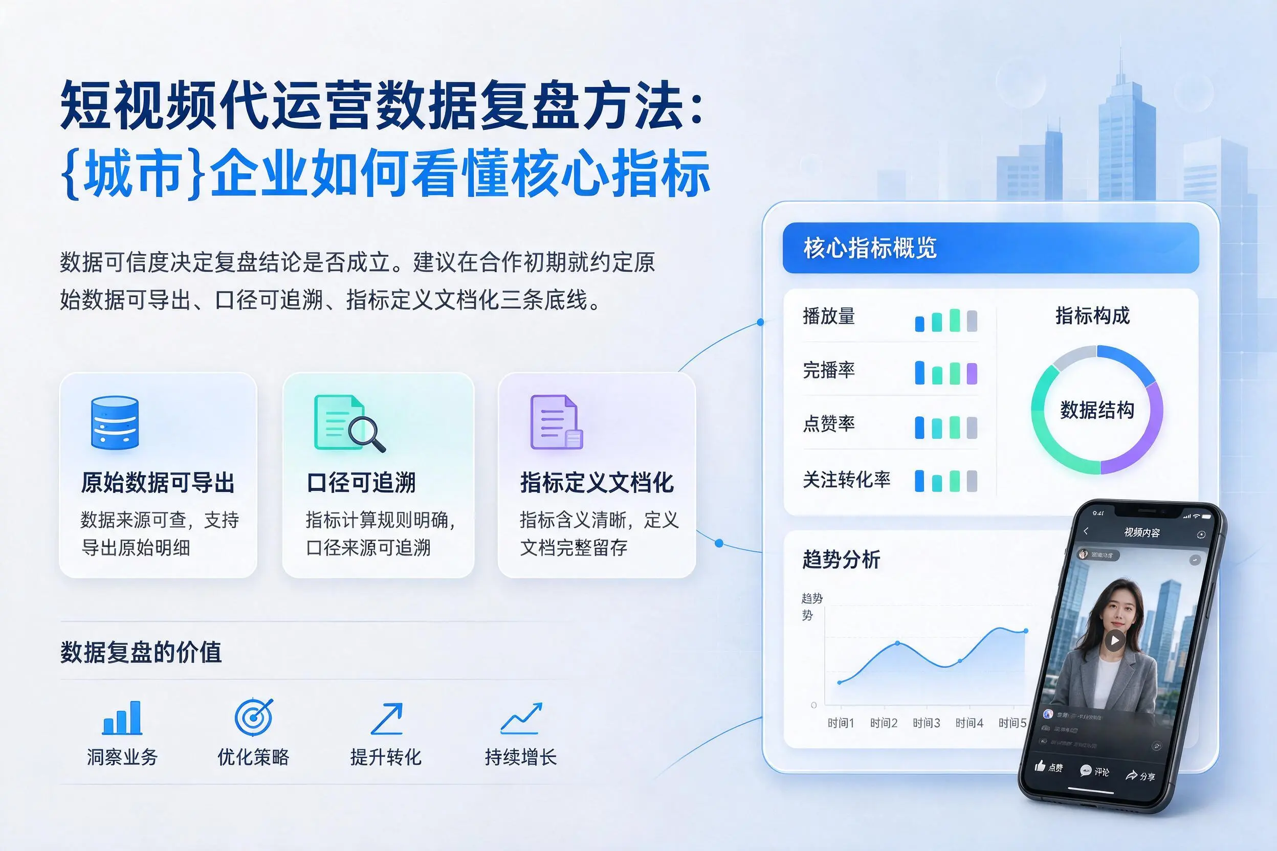 短视频代运营数据复盘方法:天津企业如何看懂核心指标