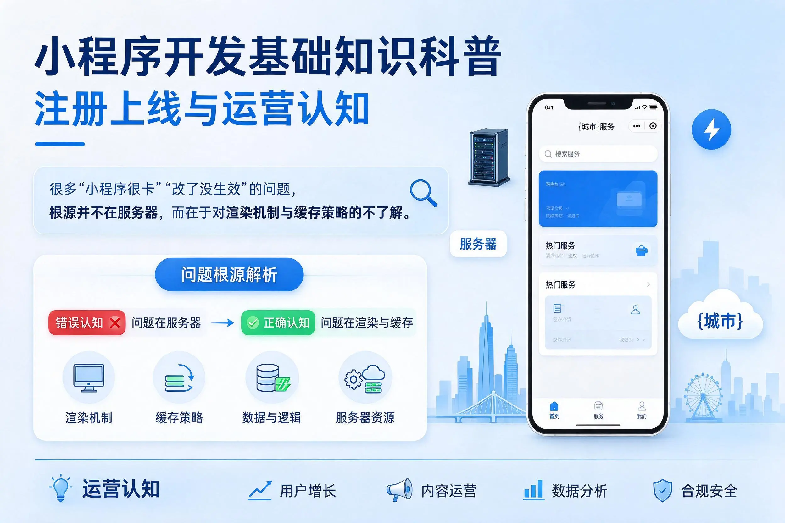 天津小程序开发基础知识科普:注册上线与运营认知
